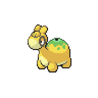 Numel